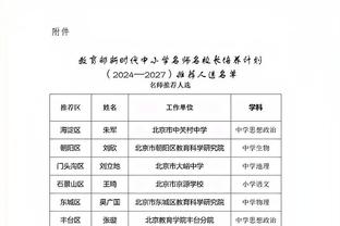 永远追随你！C罗视频回顾2023年：38岁生日、生涯850球、年度54球